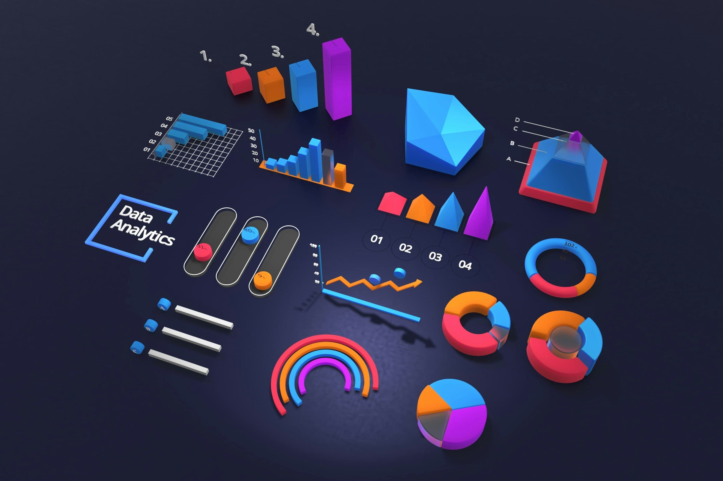 Energy & Utilities
